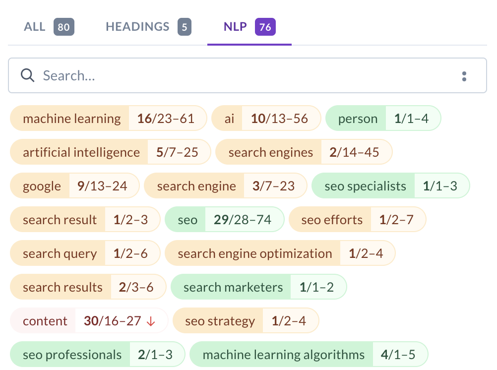 Esurfer NLP Analysis for SEO